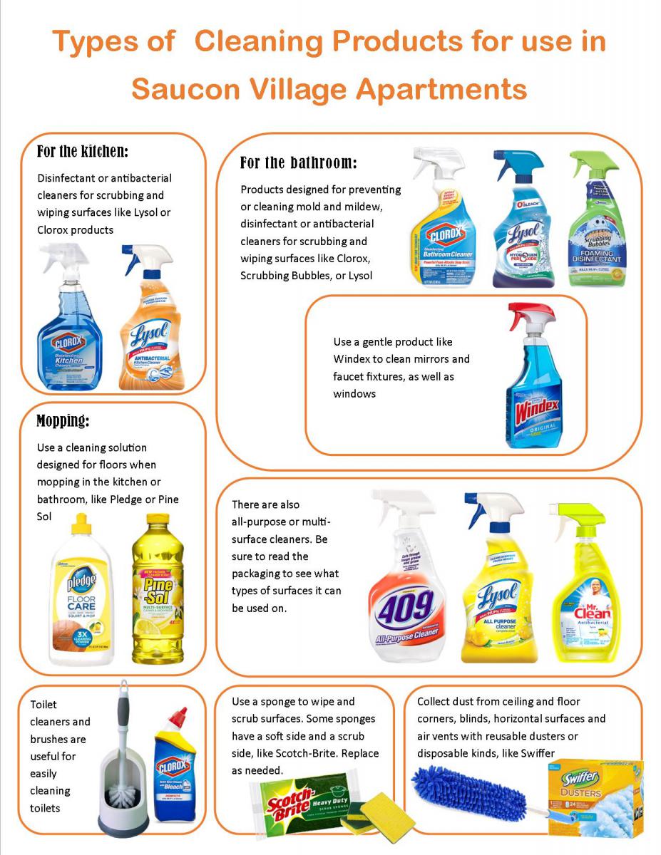 cleaning products list